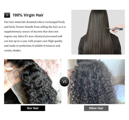 13x4 13x6 Hd Highlight Body Wave Lace Front Wig For Women Remy P4/27 Ombre Human Hair Lace Frontal Human Hair Wigs Choice Glue